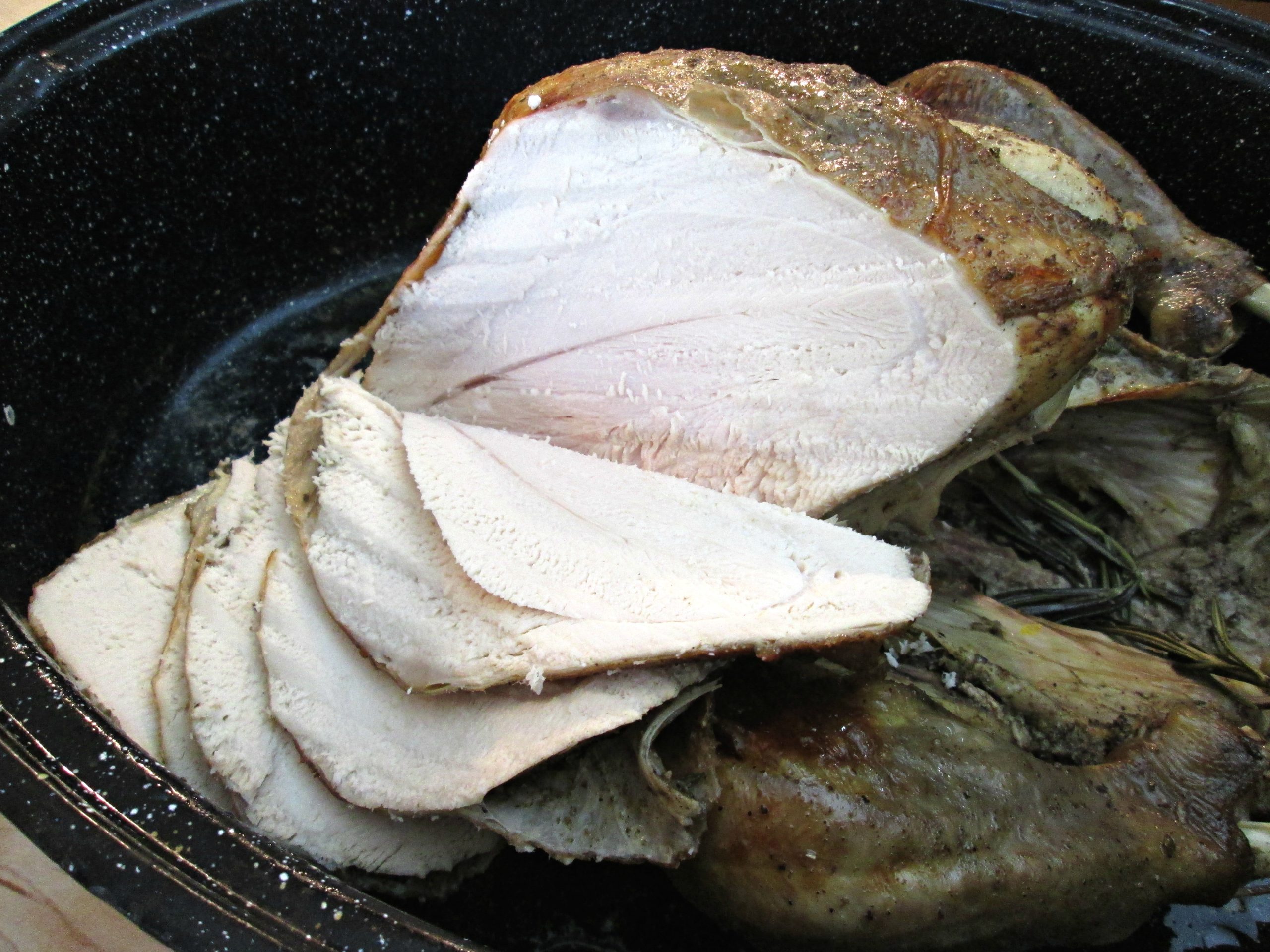 Roasted Turkey